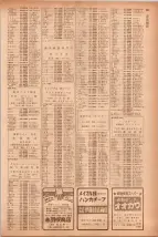 昭和40年7月1日現在職業別電話番号簿＜下＞大阪市 0445ページのサムネイル
