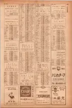 昭和40年7月1日現在職業別電話番号簿＜下＞大阪市 0447ページのサムネイル