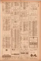 昭和40年7月1日現在職業別電話番号簿＜下＞大阪市 0449ページのサムネイル