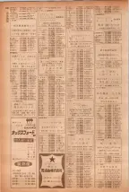 昭和40年7月1日現在職業別電話番号簿＜下＞大阪市 0450ページのサムネイル