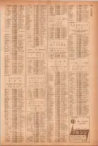 昭和40年7月1日現在職業別電話番号簿＜下＞大阪市 0451ページのサムネイル