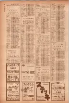 昭和40年7月1日現在職業別電話番号簿＜下＞大阪市 0452ページのサムネイル