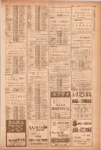 昭和40年7月1日現在職業別電話番号簿＜下＞大阪市 0453ページのサムネイル
