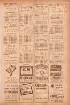昭和40年7月1日現在職業別電話番号簿＜下＞大阪市 0463ページのサムネイル