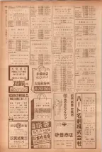 昭和40年7月1日現在職業別電話番号簿＜下＞大阪市 0464ページのサムネイル