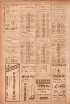 昭和40年7月1日現在職業別電話番号簿＜下＞大阪市 0466ページのサムネイル