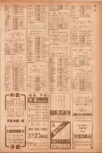 昭和40年7月1日現在職業別電話番号簿＜下＞大阪市 0467ページのサムネイル