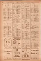 昭和40年7月1日現在職業別電話番号簿＜下＞大阪市 0468ページのサムネイル