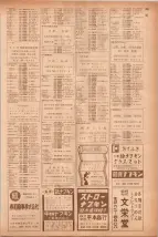 昭和40年7月1日現在職業別電話番号簿＜下＞大阪市 0469ページのサムネイル