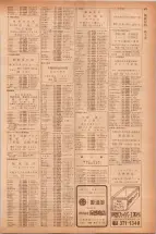昭和40年7月1日現在職業別電話番号簿＜下＞大阪市 0475ページのサムネイル