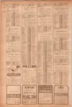 昭和40年7月1日現在職業別電話番号簿＜下＞大阪市 0476ページのサムネイル
