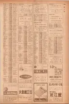昭和40年7月1日現在職業別電話番号簿＜下＞大阪市 0477ページのサムネイル