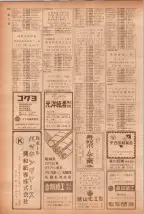 昭和40年7月1日現在職業別電話番号簿＜下＞大阪市 0480ページのサムネイル