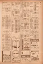 昭和40年7月1日現在職業別電話番号簿＜下＞大阪市 0485ページのサムネイル