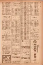 昭和40年7月1日現在職業別電話番号簿＜下＞大阪市 0489ページのサムネイル