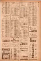 昭和40年7月1日現在職業別電話番号簿＜下＞大阪市 0491ページのサムネイル