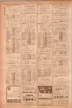 昭和40年7月1日現在職業別電話番号簿＜下＞大阪市 0496ページのサムネイル