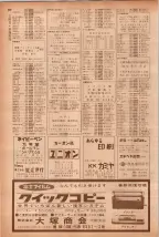 昭和40年7月1日現在職業別電話番号簿＜下＞大阪市 0504ページのサムネイル