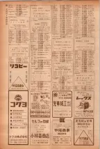 昭和40年7月1日現在職業別電話番号簿＜下＞大阪市 0506ページのサムネイル
