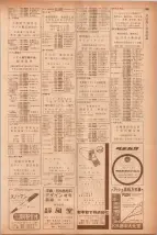 昭和40年7月1日現在職業別電話番号簿＜下＞大阪市 0509ページのサムネイル