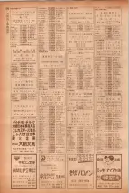 昭和40年7月1日現在職業別電話番号簿＜下＞大阪市 0510ページのサムネイル