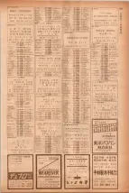昭和40年7月1日現在職業別電話番号簿＜下＞大阪市 0511ページのサムネイル