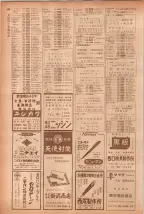 昭和40年7月1日現在職業別電話番号簿＜下＞大阪市 0512ページのサムネイル