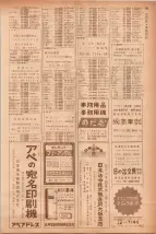 昭和40年7月1日現在職業別電話番号簿＜下＞大阪市 0513ページのサムネイル