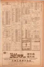 昭和40年7月1日現在職業別電話番号簿＜下＞大阪市 0515ページのサムネイル
