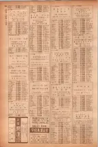 昭和40年7月1日現在職業別電話番号簿＜下＞大阪市 0518ページのサムネイル