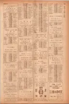 昭和40年7月1日現在職業別電話番号簿＜下＞大阪市 0519ページのサムネイル