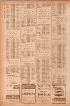 昭和40年7月1日現在職業別電話番号簿＜下＞大阪市 0520ページのサムネイル