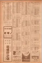 昭和40年7月1日現在職業別電話番号簿＜下＞大阪市 0534ページのサムネイル