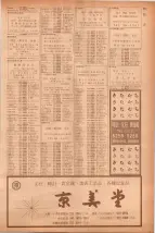 昭和40年7月1日現在職業別電話番号簿＜下＞大阪市 0535ページのサムネイル