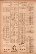 昭和40年7月1日現在職業別電話番号簿＜下＞大阪市 0536ページのサムネイル