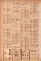 昭和40年7月1日現在職業別電話番号簿＜下＞大阪市 0540ページのサムネイル