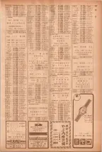 昭和40年7月1日現在職業別電話番号簿＜下＞大阪市 0541ページのサムネイル