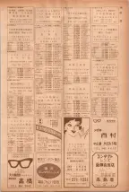 昭和40年7月1日現在職業別電話番号簿＜下＞大阪市 0545ページのサムネイル