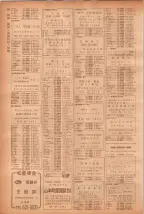 昭和40年7月1日現在職業別電話番号簿＜下＞大阪市 0546ページのサムネイル