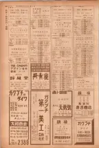 昭和40年7月1日現在職業別電話番号簿＜下＞大阪市 0548ページのサムネイル