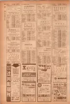 昭和40年7月1日現在職業別電話番号簿＜下＞大阪市 0550ページのサムネイル