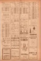 昭和40年7月1日現在職業別電話番号簿＜下＞大阪市 0551ページのサムネイル