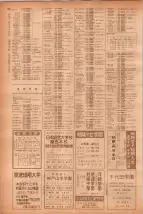 昭和40年7月1日現在職業別電話番号簿＜下＞大阪市 0554ページのサムネイル