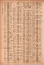 昭和40年7月1日現在職業別電話番号簿＜下＞大阪市 0556ページのサムネイル