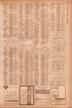 昭和40年7月1日現在職業別電話番号簿＜下＞大阪市 0557ページのサムネイル