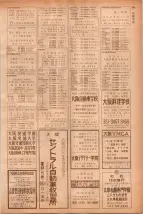 昭和40年7月1日現在職業別電話番号簿＜下＞大阪市 0559ページのサムネイル