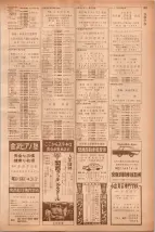 昭和40年7月1日現在職業別電話番号簿＜下＞大阪市 0561ページのサムネイル
