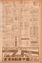 昭和40年7月1日現在職業別電話番号簿＜下＞大阪市 0563ページのサムネイル