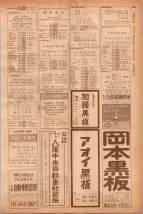 昭和40年7月1日現在職業別電話番号簿＜下＞大阪市 0567ページのサムネイル