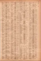 昭和40年7月1日現在職業別電話番号簿＜下＞大阪市 0573ページのサムネイル